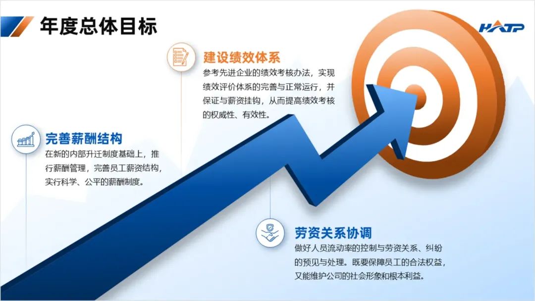 帮同事的设计的工作计划PPT,直呼:漂亮,还得是你出手! PPT教程 帮同事的设计的工作计划PPT,直呼:漂亮,还得是你出手!