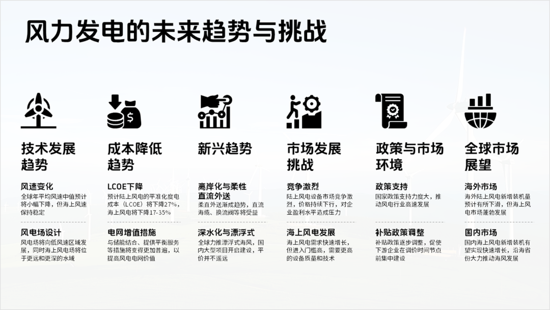 用Ai出图给客户设计PPT,客户:这钱花的太值了! PPT教程 用Ai出图给客户设计PPT,客户:这钱花的太值了!
