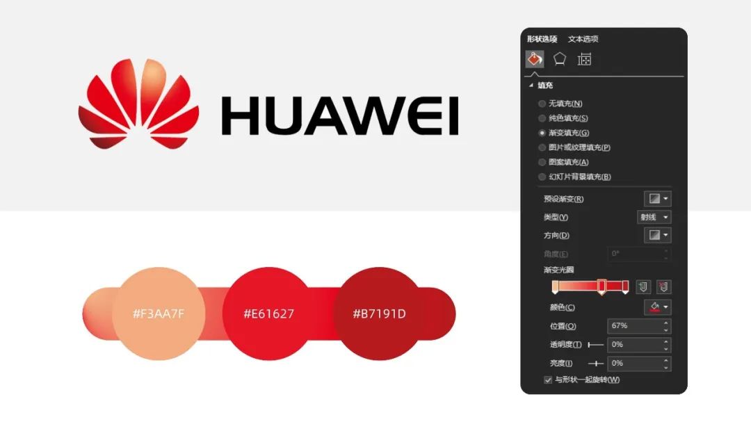 PPT教程  【复盘】给华为做了一份人力资源管理体系PPT，不配图也这么秀