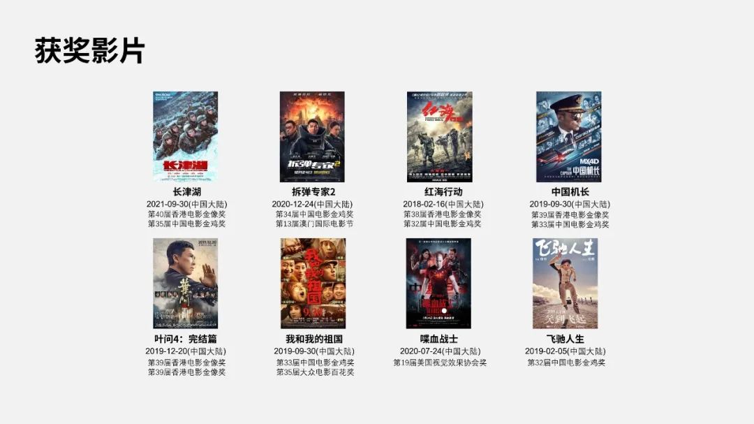 PPT教程  【复盘】给影视公司修改了一份企业介绍PPT，实在是太卷了