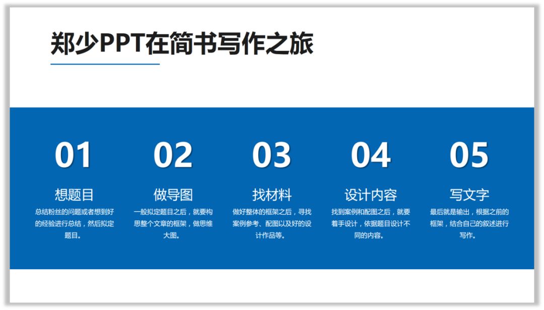 文字太少的PPT,怎么设计才有高级感? PPT教程 文字太少的PPT,怎么设计才有高级感?