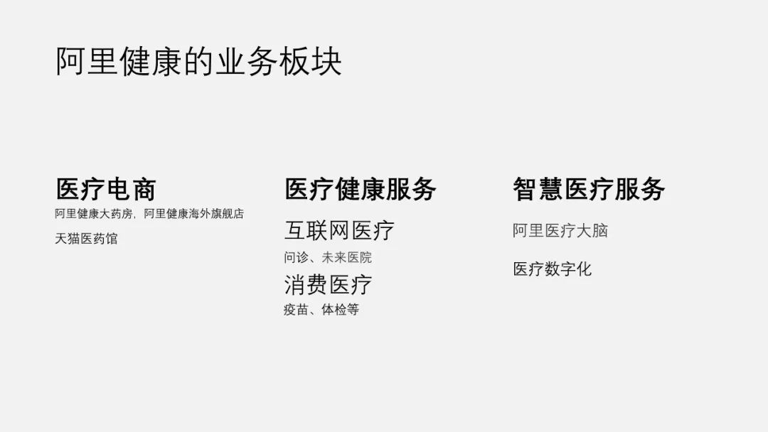 PPT教程  【复盘】给阿里健康做了一份发展报告PPT，原来logo还可以这么用