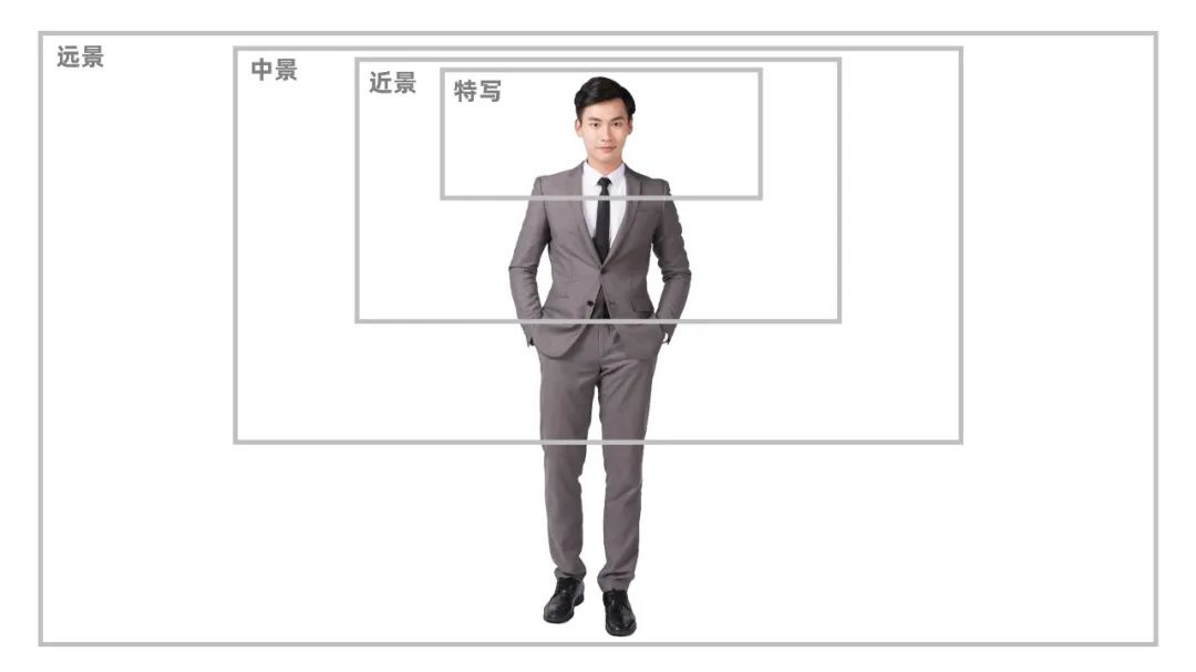 PPT教程  【教程】5个步骤，让PPT人物页瞬间提升一个档次！