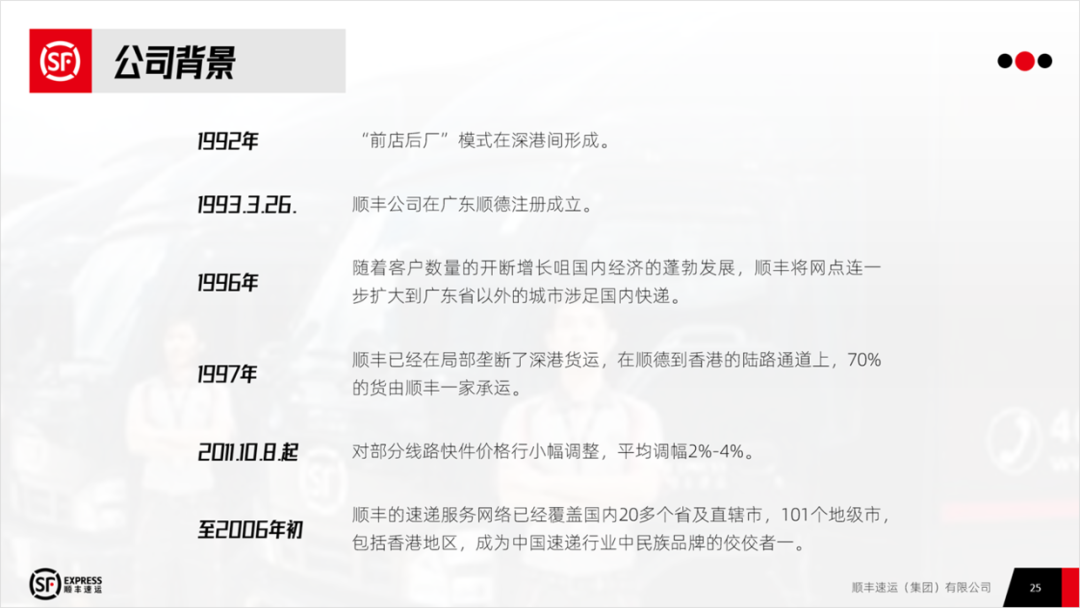 PPT教程  顺丰战略管理案例分析PPT，这样设计才有商务感，被同事赞了一波！