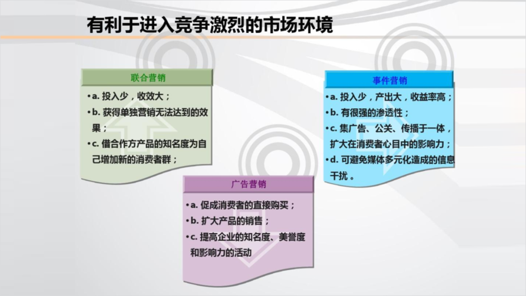 PPT教程  只有3段内容的PPT，如何做才能提高设计感？一口气设计6种效果！