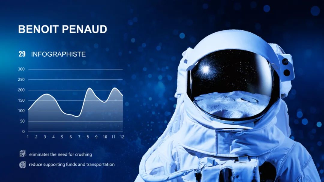PPT教程  【福利】用上这套宇宙科技模板，我的PPT瞬间爱了