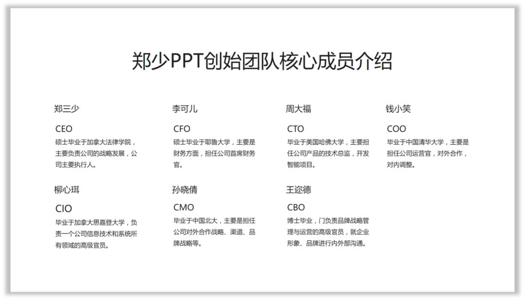 一堆团队介绍的PPT该怎么设计? PPT教程 一堆团队介绍的PPT该怎么设计?