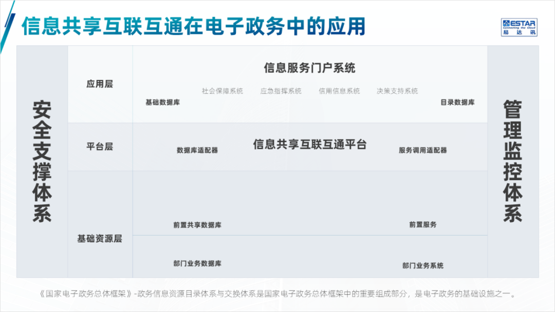 PPT教程  公司产品介绍PPT，如何设计的精美，让演示更出彩？
