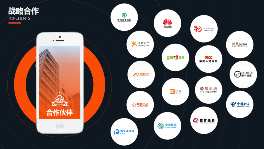 PPT教程  LOGO太多的战略合作伙伴PPT，如何设计，才能提高页面的高级感？
