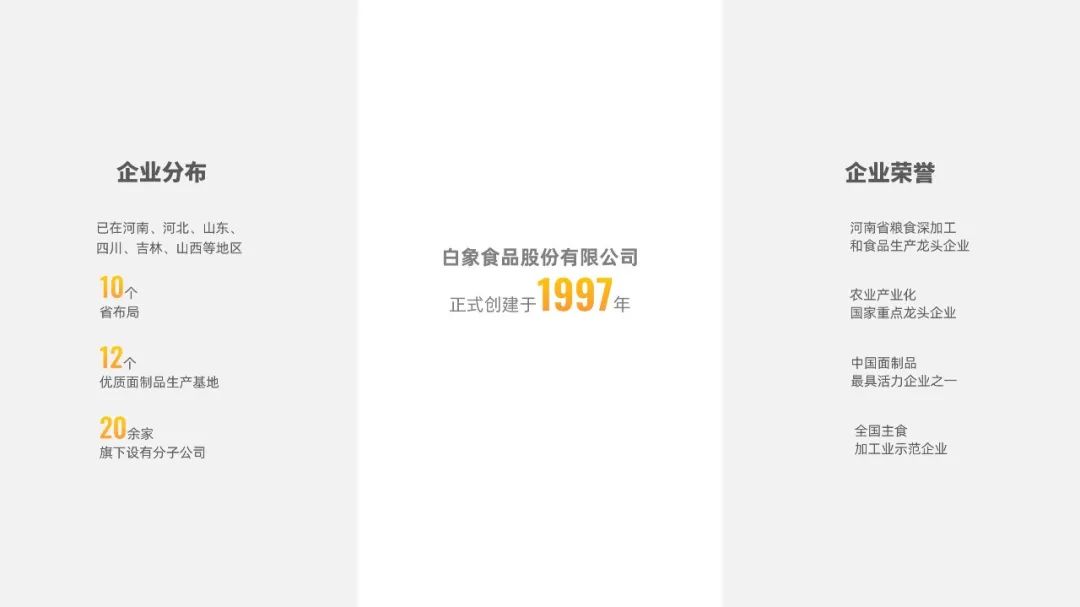 【版式设计】09期 PPT用上中心两侧排版技巧后,实在是太卷了 PPT教程 【版式设计】09期 PPT用上中心两侧排版技巧后,实在是太卷了