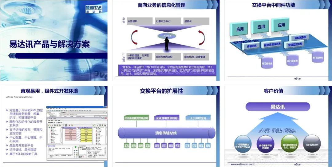 这页形状太多的PPT架构图,客户看了头都大,改完清爽很多! PPT教程 这页形状太多的PPT架构图,客户看了头都大,改完清爽很多!