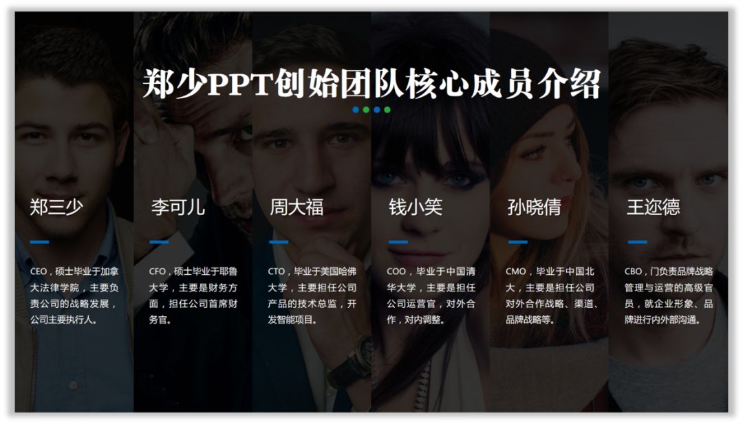 一堆团队介绍的PPT该怎么设计? PPT教程 一堆团队介绍的PPT该怎么设计?