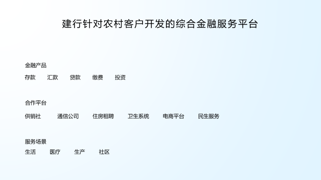 PPT教程  惊了！我给建行做了份PPT，农民伯伯都说好看。