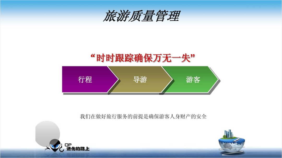 PPT教程  花了2个小时，修改一份旅游PPT，页面内容太多了！