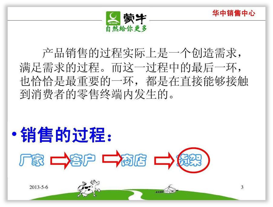 如何用好图标,增强PPT页面的设计感? PPT教程 如何用好图标,增强PPT页面的设计感?