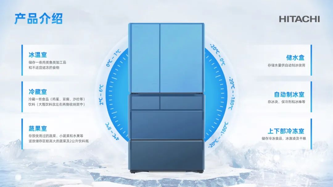 PPT教程  【复盘】给日立冰箱做了一份产品介绍PPT，这画面简直身临其境