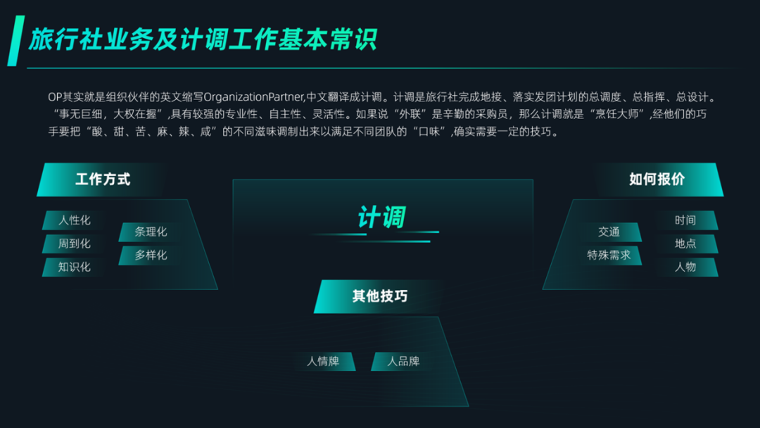 PPT教程  花了2个小时，修改一份旅游PPT，页面内容太多了！