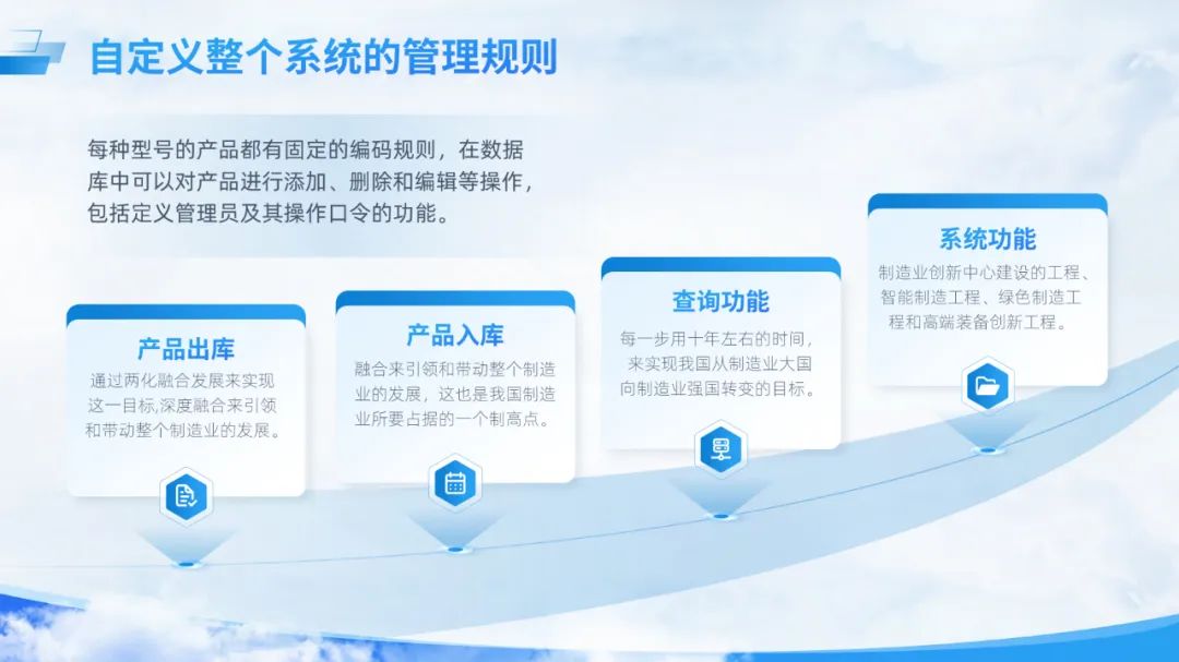PPT教程  【版式设计】11期 对角递进排版法