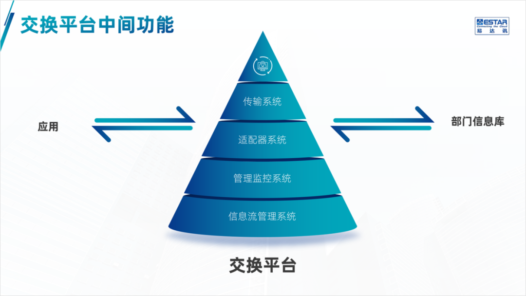 PPT教程  公司产品介绍PPT，如何设计的精美，让演示更出彩？