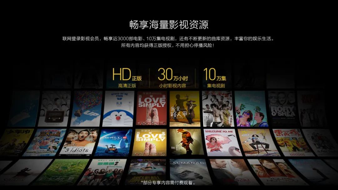 PPT教程  【教程】多图排版太单调，我用神器轻松做出创意三维图片版式