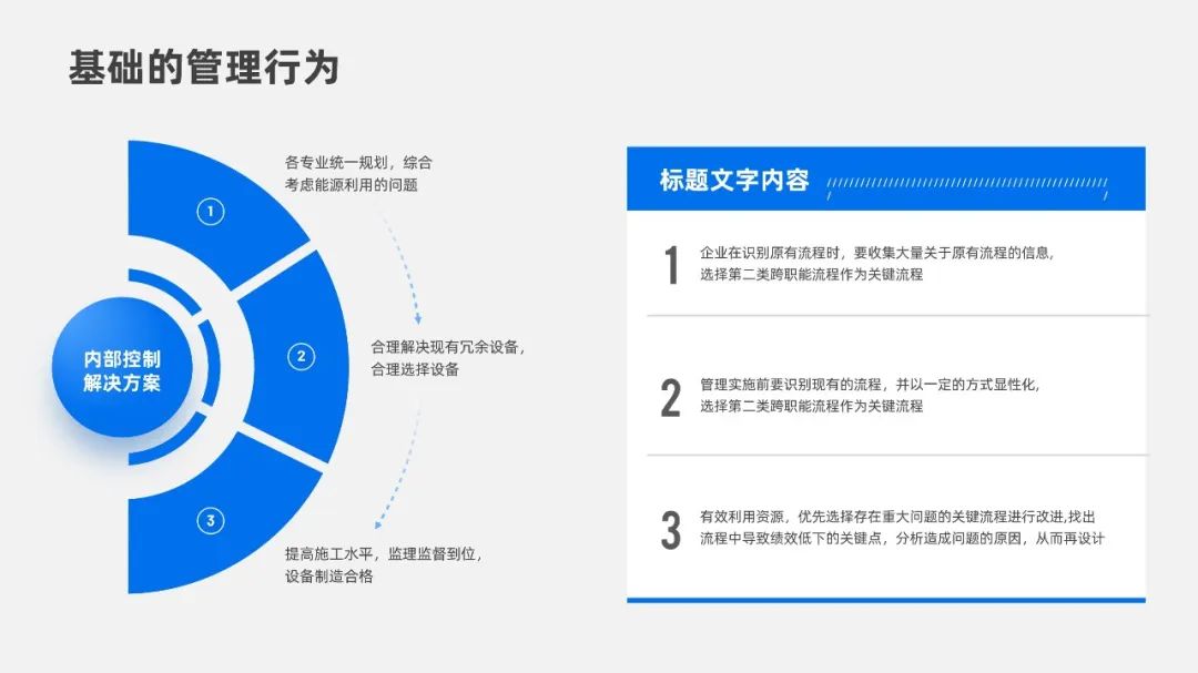 【教程】PPT饼图只会用于图表,那就亏大了 PPT教程 【教程】PPT饼图只会用于图表,那就亏大了