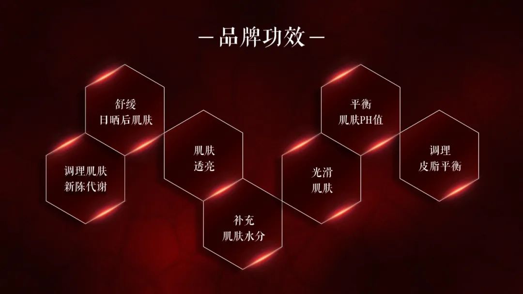 PPT教程  【复盘】给SK-II做了一套品牌介绍PPT，大牌就该这么高端