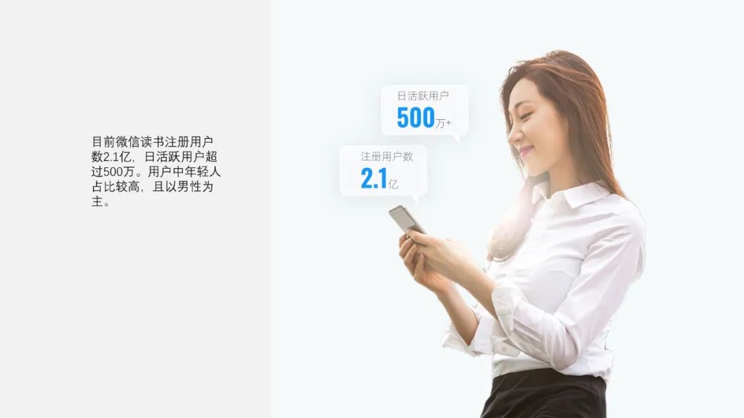 PPT教程  【复盘】给微信阅读做了一份APP介绍PPT，真涨知识了