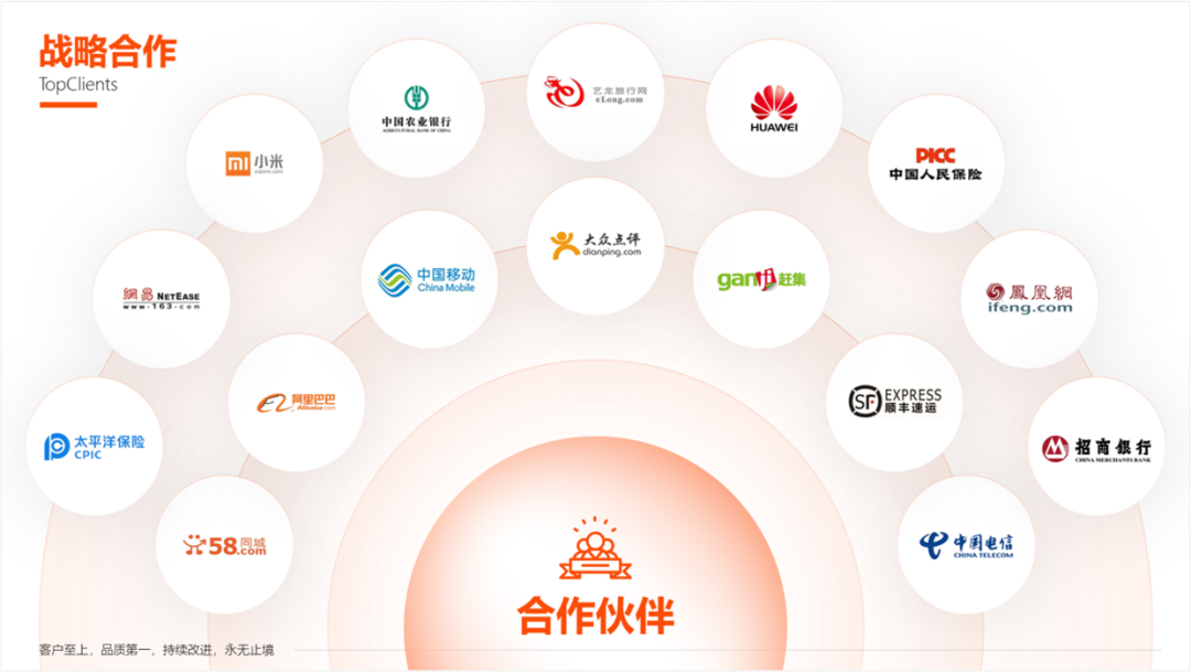 PPT教程  LOGO太多的战略合作伙伴PPT，如何设计，才能提高页面的高级感？