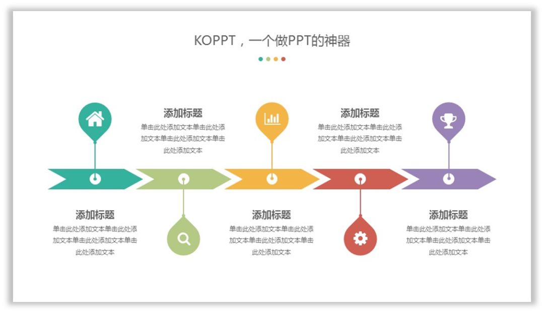 文字太少的PPT,怎么设计才有高级感? PPT教程 文字太少的PPT,怎么设计才有高级感?