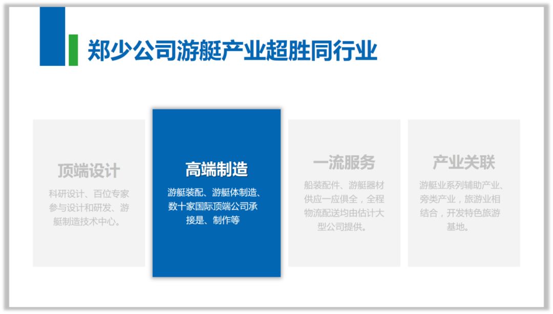 如何用色块做好工作型PPT? PPT教程 如何用色块做好工作型PPT?