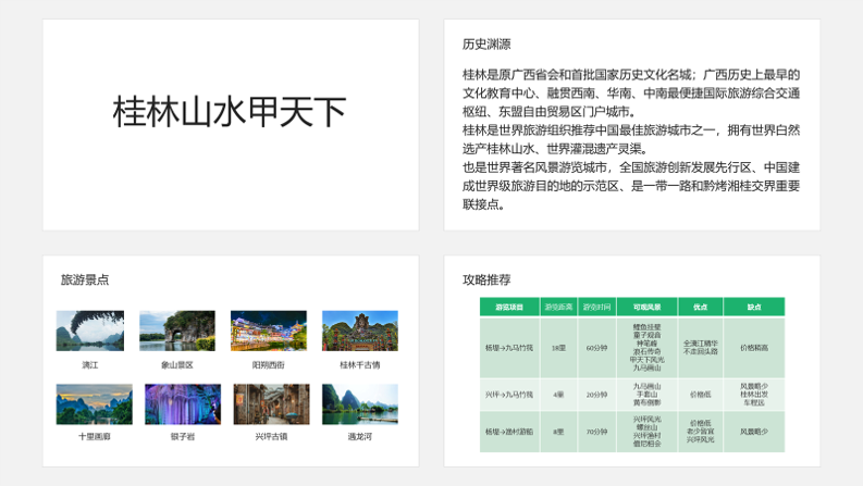 PPT教程  【复盘】给桂林做了一份旅游介绍PPT，果然名不虚传