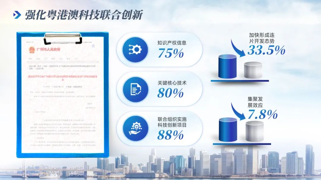 【模板】25页粤港澳城市招商推介会PPT,太哇塞了 PPT教程 【模板】25页粤港澳城市招商推介会PPT,太哇塞了