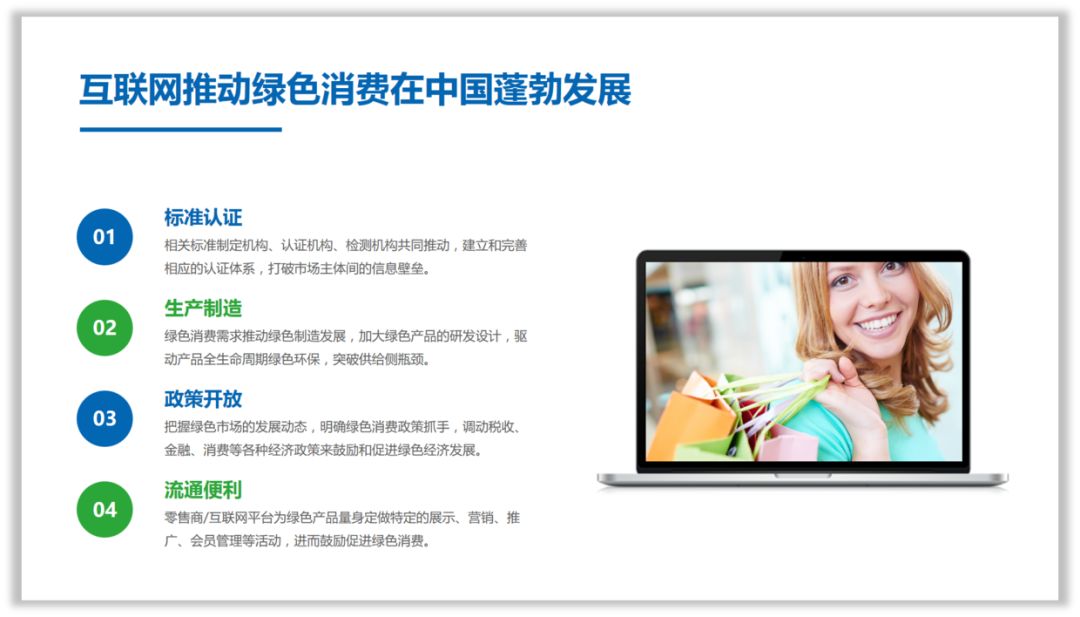 如何用样机做好工作型PPT排版? PPT教程 如何用样机做好工作型PPT排版?