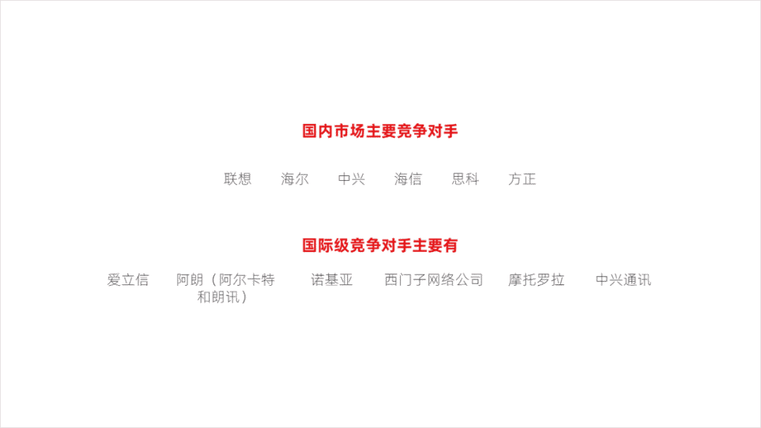 PPT教程  如何用好形状，做出让人眼前一亮的PPT，分享6个实战案例！
