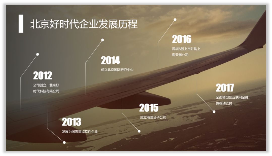 这样设计时间轴,PPT才有商务范! PPT教程 这样设计时间轴,PPT才有商务范!