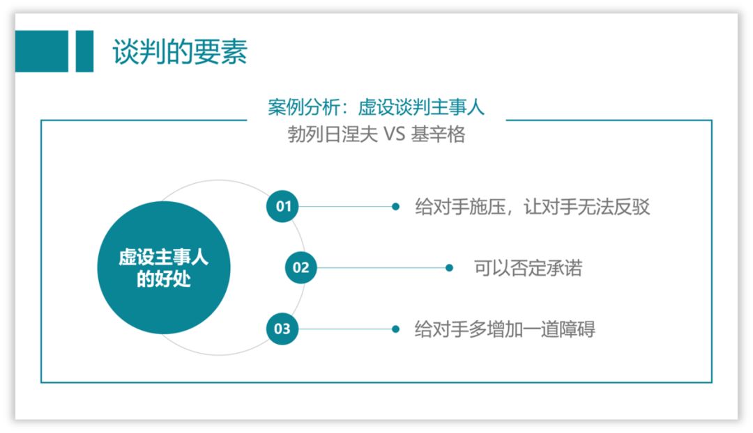 别不行,PPT中这个元素超级实用! PPT教程 别不行,PPT中这个元素超级实用!