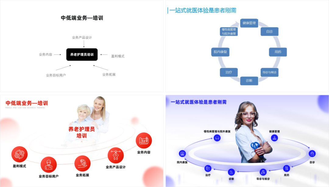 PPT教程  内容太少的PPT如何排版？这个创意环绕排版，让你屡试不爽！
