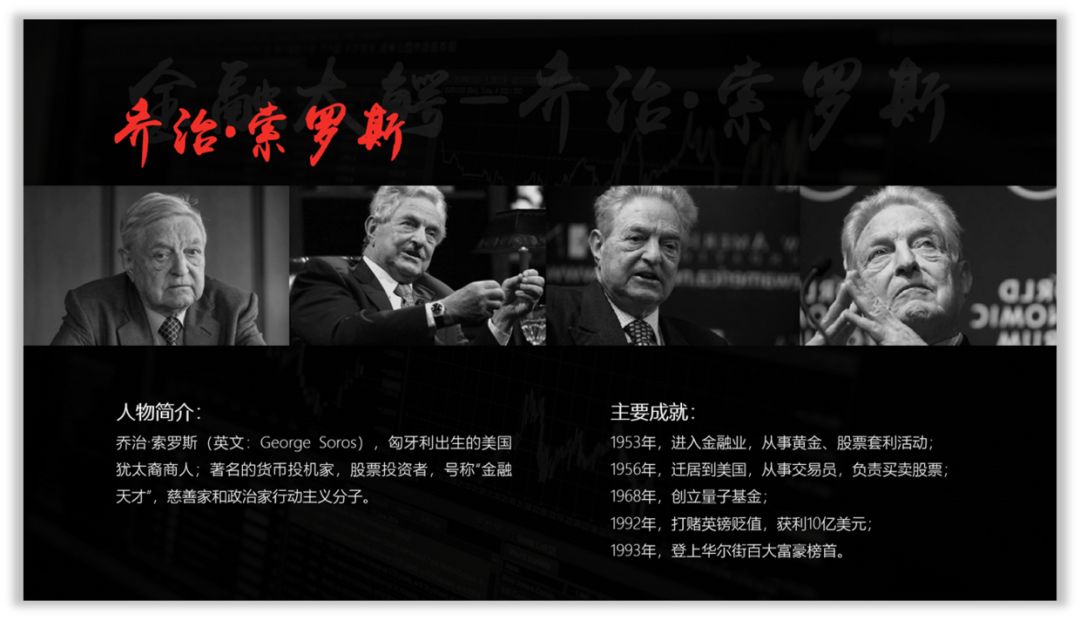 单个人物介绍PPT,就应该这样设计! PPT教程 单个人物介绍PPT,就应该这样设计!