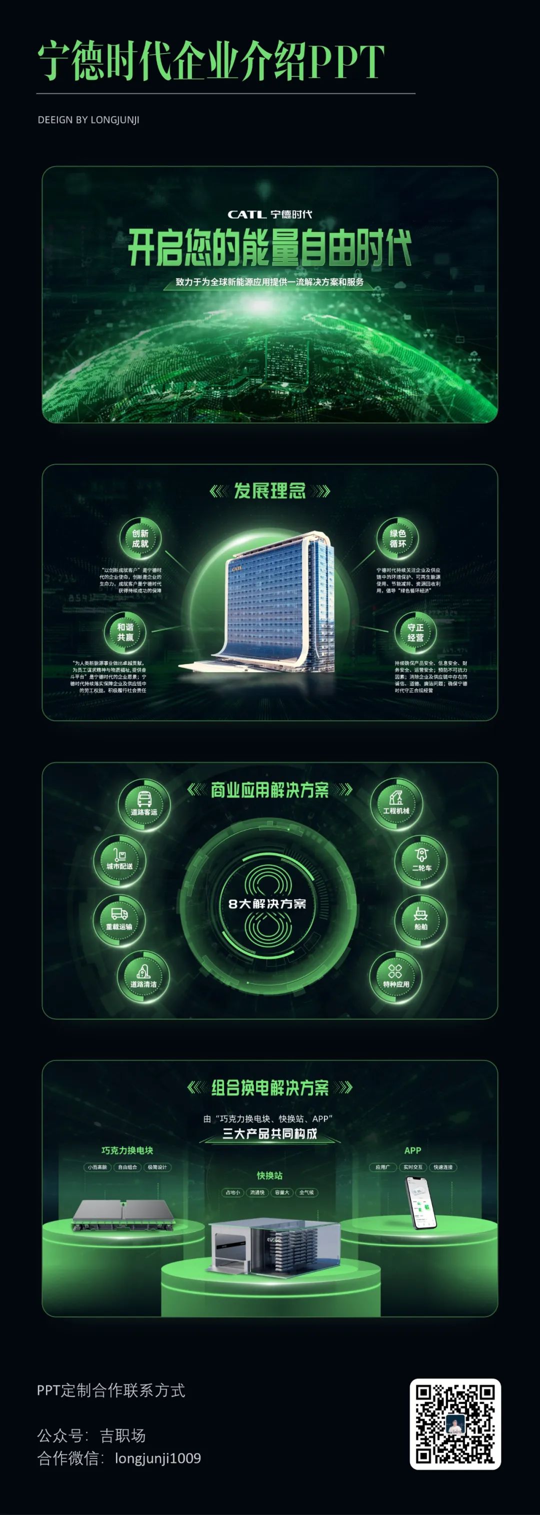 PPT教程  【复盘】给宁德时代做了一份科技风PPT，绿色系也这么高级