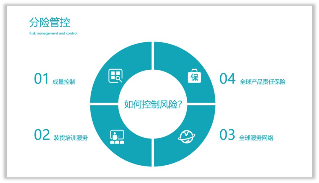零基础,如何提高PPT的设计思维? PPT教程 零基础,如何提高PPT的设计思维?