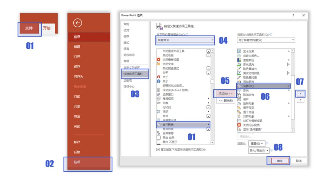 职场PPT新手,3个方法快速打造一套工作型PPT PPT教程 职场PPT新手,3个方法快速打造一套工作型PPT