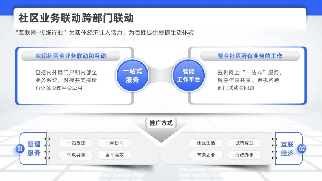 PPT教程  【教程】三个超有立体感的色块阴影效果，好用的没得说
