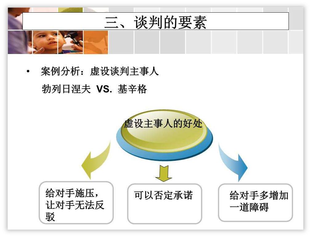 别不行,PPT中这个元素超级实用! PPT教程 别不行,PPT中这个元素超级实用!