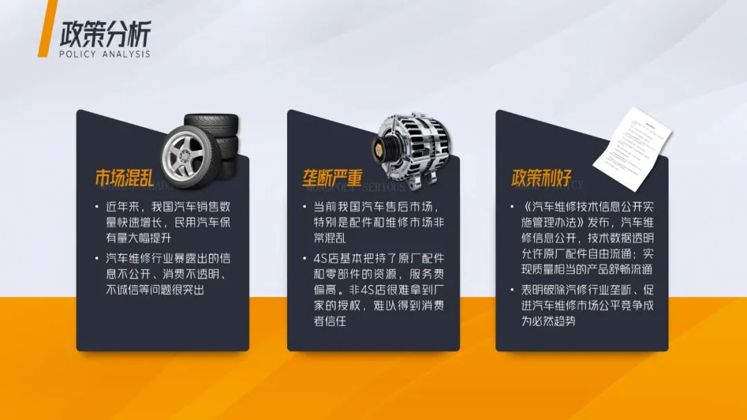 PPT教程  【版式设计】06期 卡片排版法