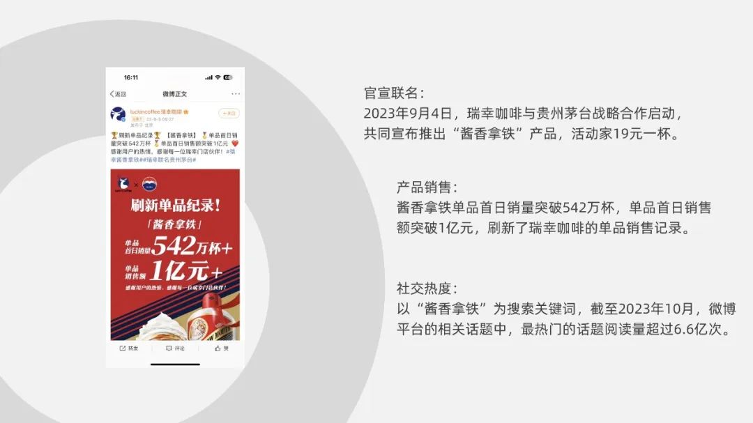 PPT教程  【复盘】年底绝招，这份茶饮品牌跨界联名营销分析PPT要燃爆了