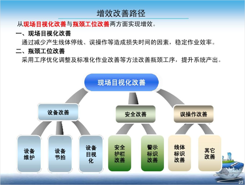 花了3个钟头,帮粉丝修改一份PPT,她说封面页太帅了! PPT教程 花了3个钟头,帮粉丝修改一份PPT,她说封面页太帅了!