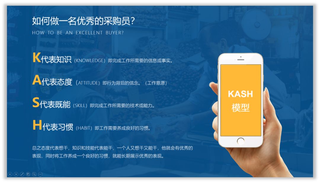 PPT做成什么样,才算有职场气质? PPT教程 PPT做成什么样,才算有职场气质?