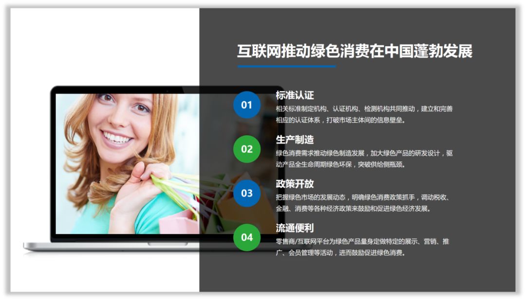 如何用样机做好工作型PPT排版? PPT教程 如何用样机做好工作型PPT排版?