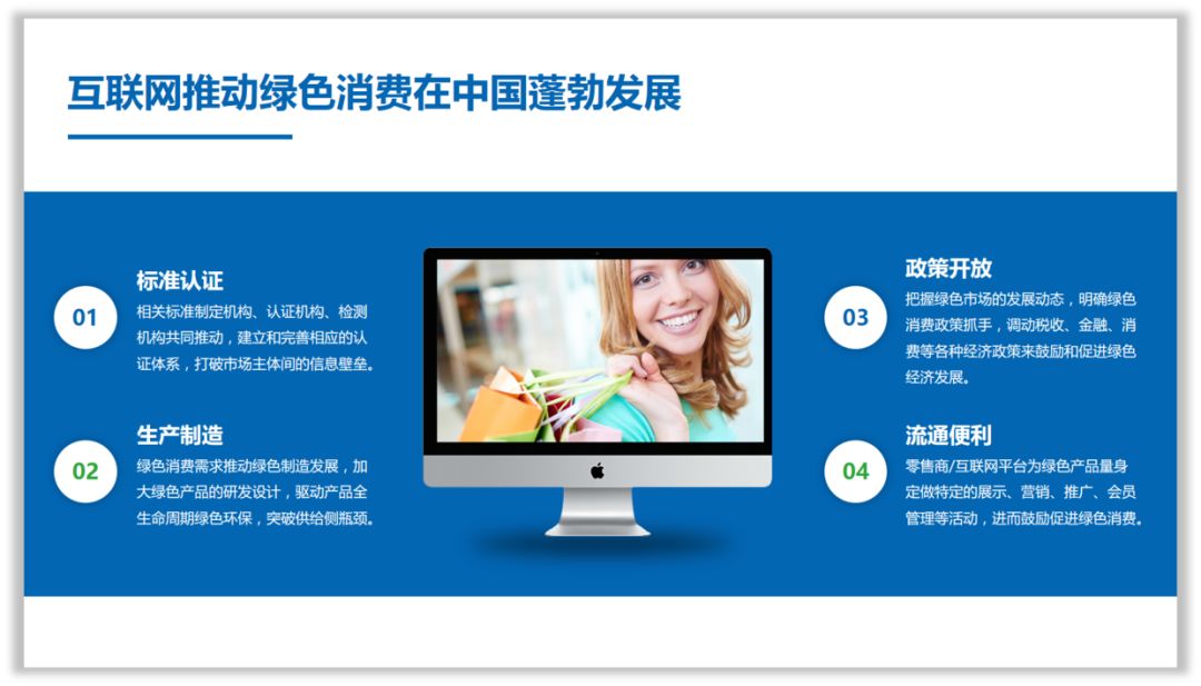 如何用样机做好工作型PPT排版? PPT教程 如何用样机做好工作型PPT排版?