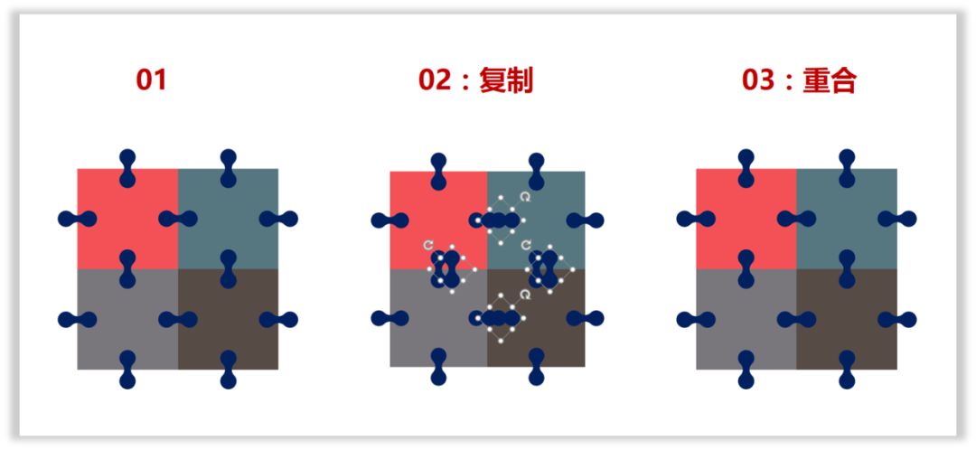 那些逆袭的拼图,如何用PPT制作! PPT教程 那些逆袭的拼图,如何用PPT制作!